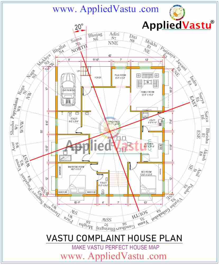 Vastu Plans, Vastu For House Plans
